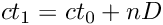 \[ ct_1 = ct_0 + n D \]